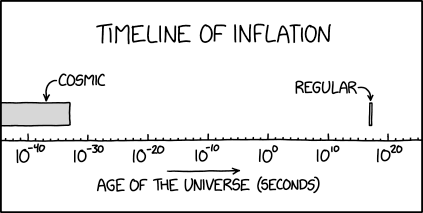 xkcd comic