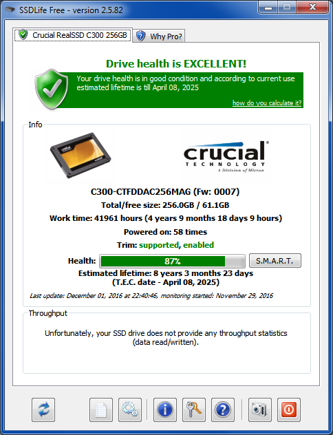 SSDLife results for my SSD