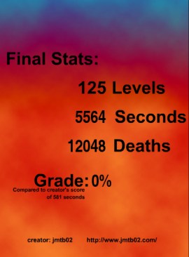 Time: 5564 seconds, Deaths: 12048, Grade: 0%