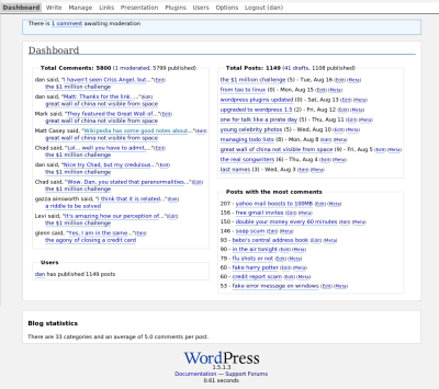 New WordPress Dashboard